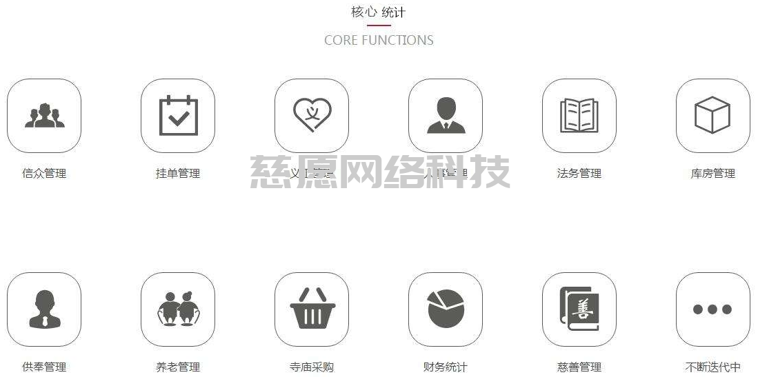引用民法規(guī)定談?wù)勊略汗芾碥浖谋匾裕?, title=